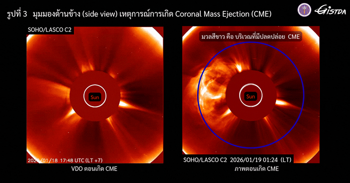 Solar flare monitoring 1